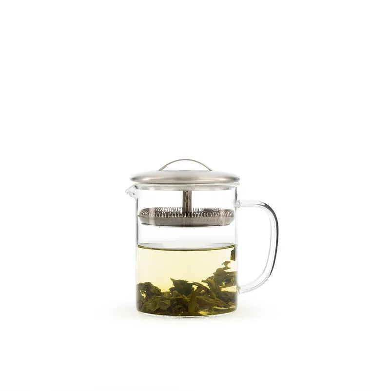 The Greenwich Teapot