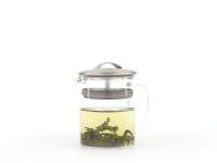 The Greenwich Teapot